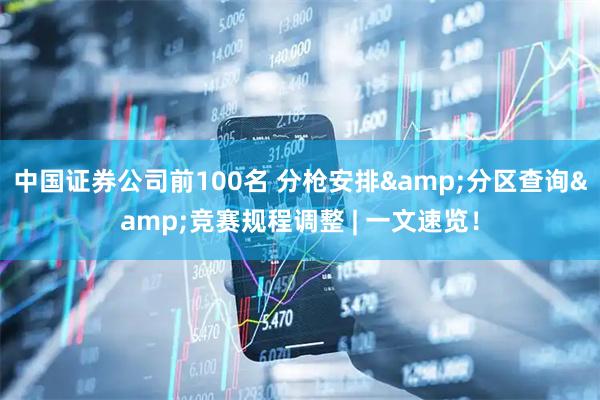 中国证券公司前100名 分枪安排&分区查询&竞赛规程调整 | 一文速览！